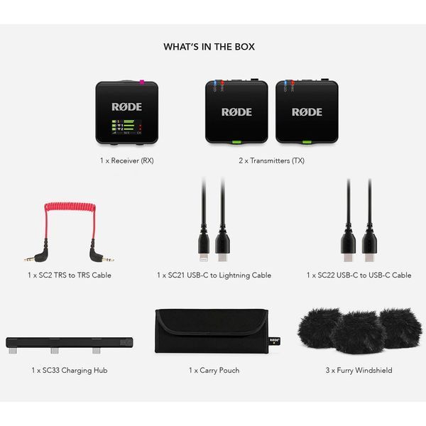 Бездротова мікрофонна система Rode Wireless Go III OPT-0769 фото